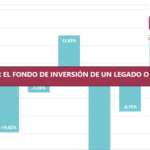 FONDO-INVERSIÓN-puche29