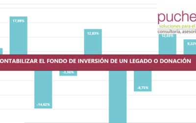 Contabilizar el Fondo de Inversión recibido por un legado